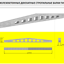 Двускатные балки