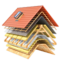 Теплоизоляция для кровли BASALT WOOL ROOF B2 108 - 120 кг/м3 70 (мм)