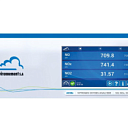 Газоанализатор AC32e NO/NOx/NO2