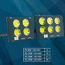 Прожекторы DUSEL P3-50W