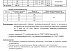 Резиновый элостомерный рулон 9 * 1200 (1 рулон = 24м2)/STD Levha 