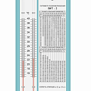 Гигрометр психрометрический ВИТ-1