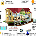 Автоматизация домов, квартир, зданий, умный дом