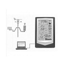 Метеостанция цифровая с выносными датчиками LASERTEX X40