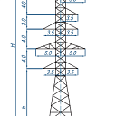 Опоры линий электропередачи УС110-8+5