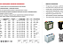 Тяговые аккумуляторы моноблоки 6В, 240Ач (6В, 8В, 12В, 50Ач-420Ач)