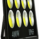 Прожектор 400Вт (уличного/территориального освещения)