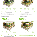 Матрас "ASKONA" Balance 2Sides 200*090