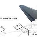 Планка конька плоского фигурная 115х115х3000 с полимерным покрытием 0,45 мм