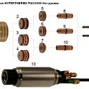 Плазмотрон HYPERTHERM® PAC620® без рукава, совместим с источниками питания HT4001®