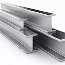 Двутавр 12 Б1 (Россия)