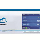 Газоанализатор AF22e SO2