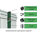 Еврозабор 7х20 Ø3