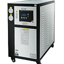 Чиллер с воздушным охлаждением