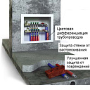 Трубка ENERGOFLEX SUPER PROTECT K и S толщиной 4мм, 6мм и 9м