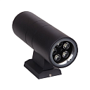 Прожектор фасадный пушка 18W