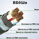 Кабели силовые с ПВХ-изоляцией ВБШв 5х1,5ок-0,66