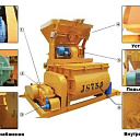 Запасные части для бетонных заводов