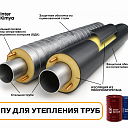 ППУ система для утепления труб