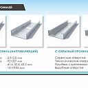 Профили стальные оцинкованные для строительства