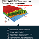 Кровельная сэндвич-панель