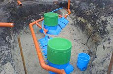 Емкости для канализации (септик-танк)