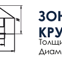 Зонт вытяжной круглый для круглого воздуховода