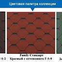 Гибкая черепица ROOFSHIELD