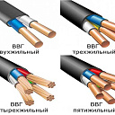Кабель ВВГнг 3х1,5 (А) ож - 0,66 Aslcab