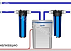 Водоочистка для частного дома для 4-5 человек