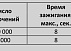 Стартер
