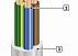 PVS 4 * 2.5 Внешний кабель для 3 фаз