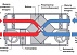 Приточно-вытяжная система вентиляции