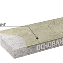 Полиуретановая грунтовка Цемезит УР грунт