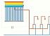 Солнечный водонагреватель цельная система  (моноблок) QIE15/FA1800/H150L