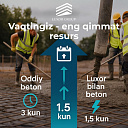 Добавка для бетона