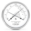 Термогигрометр Trotec BZ22M