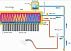 Солнечный водонагреватель цельная система (моноблок) QIE24/CZ1800/250L