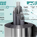 Теплоизоляция на основе вспененного синтетического Каучука