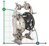 Химический насос DP10 SC-S DIAPHRAGM PUMP