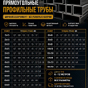 Профилированные и квадратные стальные трубы 80×40 / 80×60 / 80×80